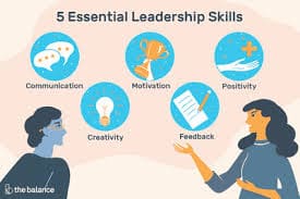 Importance of Leadership and Leadership Skills